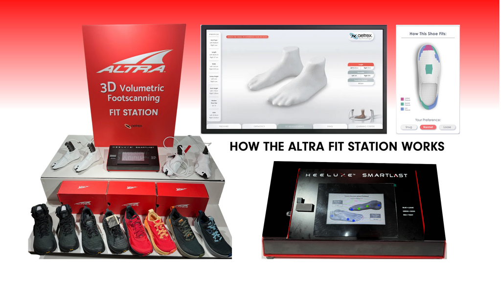 How The ALTRA Fit Station Works!– Gone Running