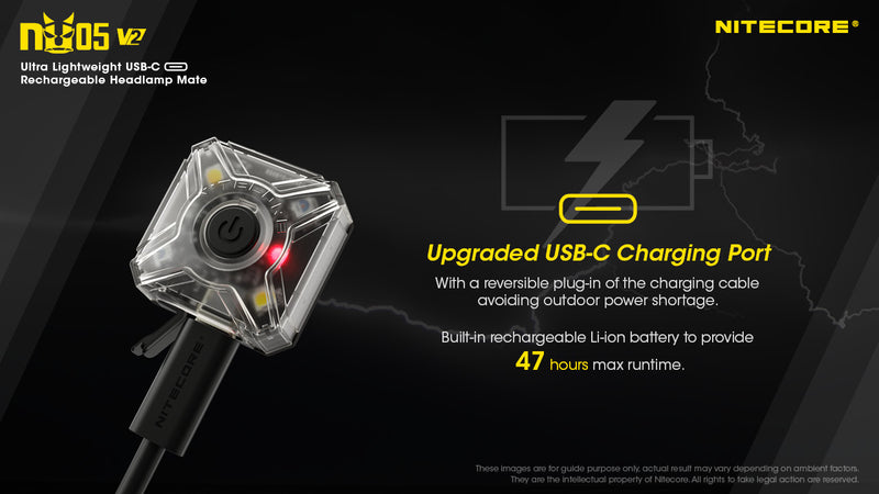Nitecore NU05 Kit v2 Headlight - Gone Running
