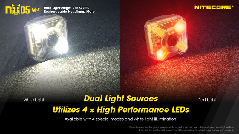 Nitecore NU05 Kit v2 Headlight - Gone Running