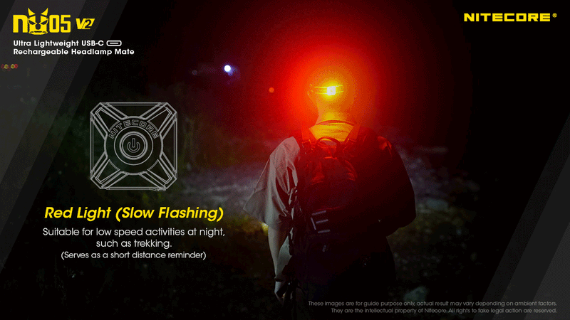 Nitecore NU05 Kit v2 Headlight - Gone Running