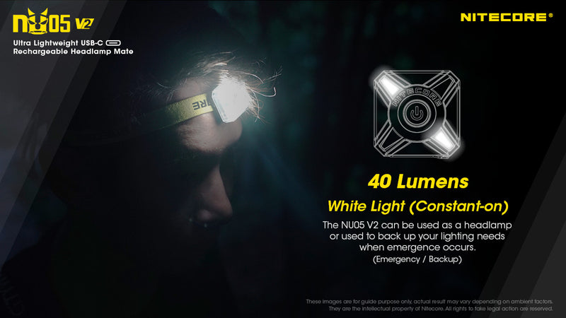 Nitecore NU05 Kit v2 Headlight - Gone Running