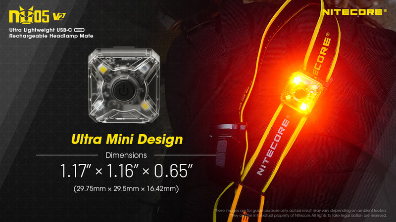 Nitecore NU05 Kit v2 Headlight - Gone Running