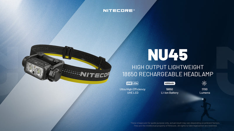 Nitecore NU45 Headlight - Gone Running