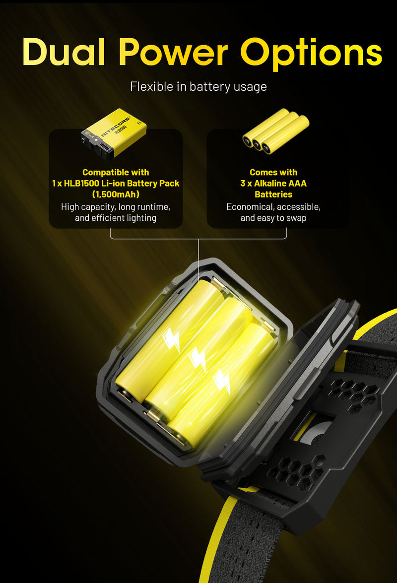 Nitecore HA23UHE BK Headlight - Gone Running