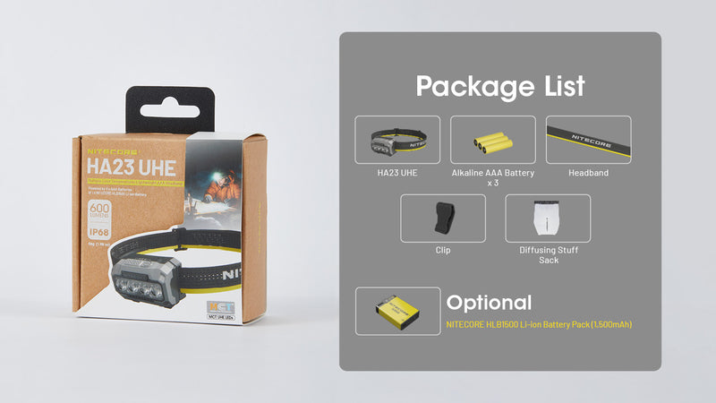 Nitecore HA23UHE BK Headlight - Gone Running
