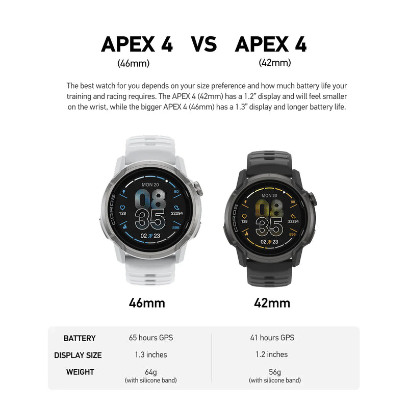 COROS APEX 4 42mm