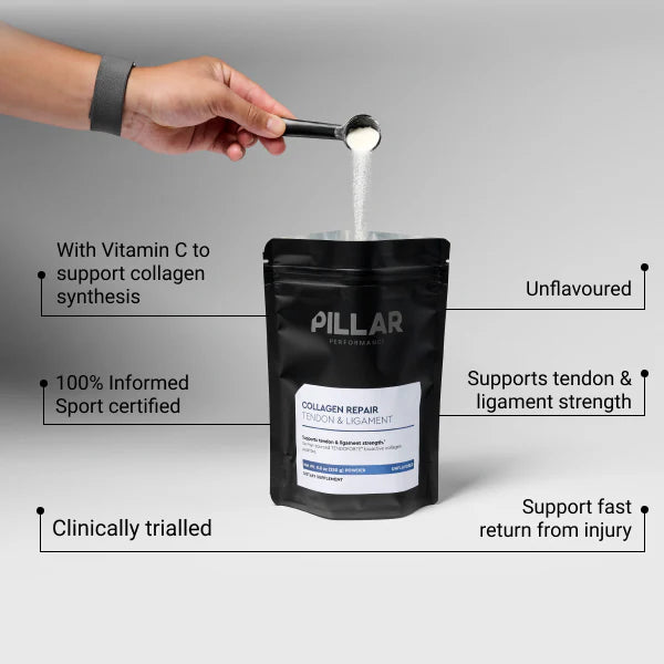 Pillar - Collagen Repair - Gone Running