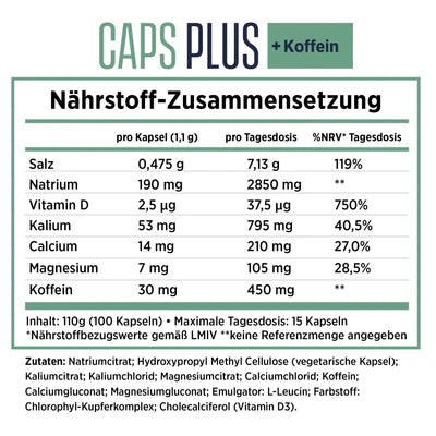 SaltStick Caps PLUS-100 Bottle