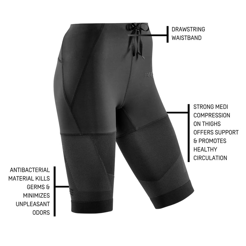 CEP - Women's Compression Shorts