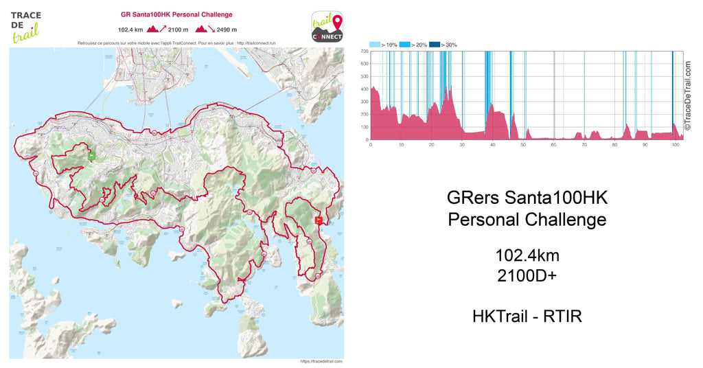 GPX SANTA 100K CHALLENGE, GPX file, Gone Running - Gone Running