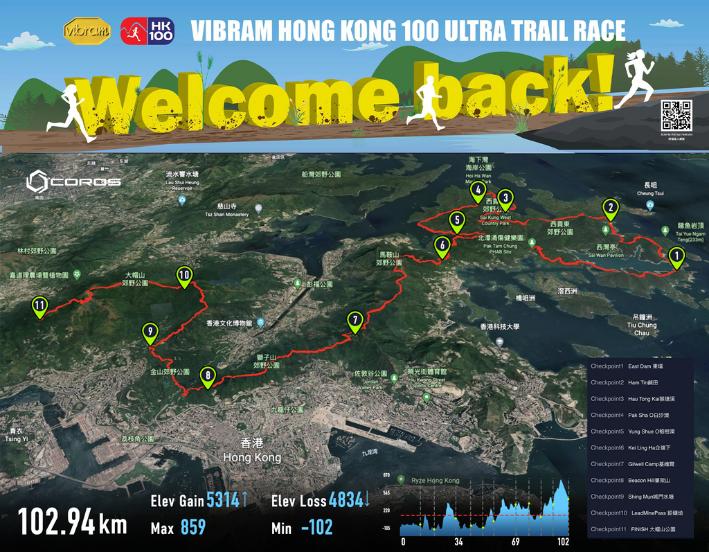 Vibram HK100 Full (2023) - Gone Running