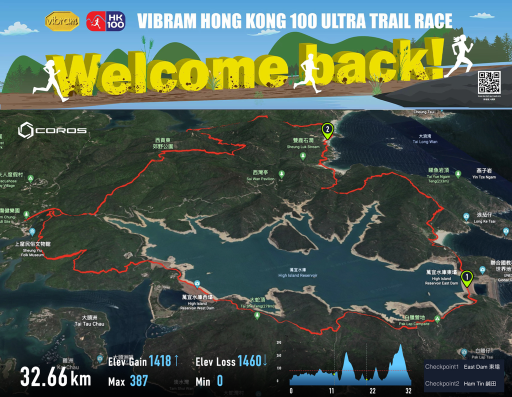 Vibram HK100 Third (2023) - Gone Running