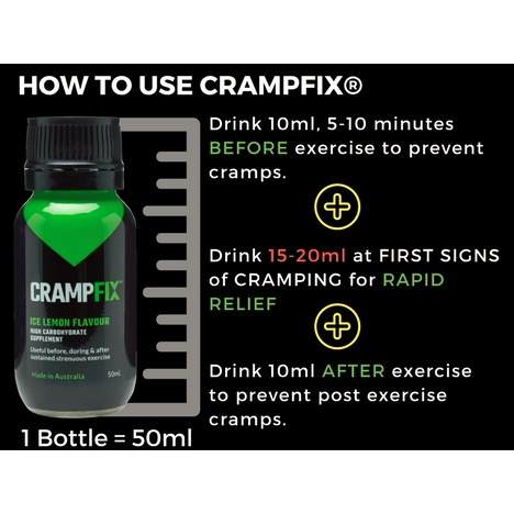 CrampFix Value Pack, Electrolyte, CrampFix - Gone Running