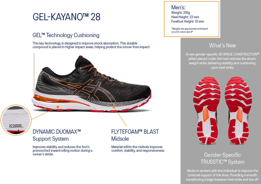 Asics gel hot sale kayano dynamic duomax
