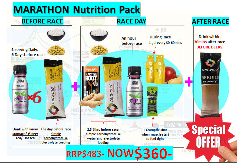 42K Marathon Nutrition Pack - Gone Running