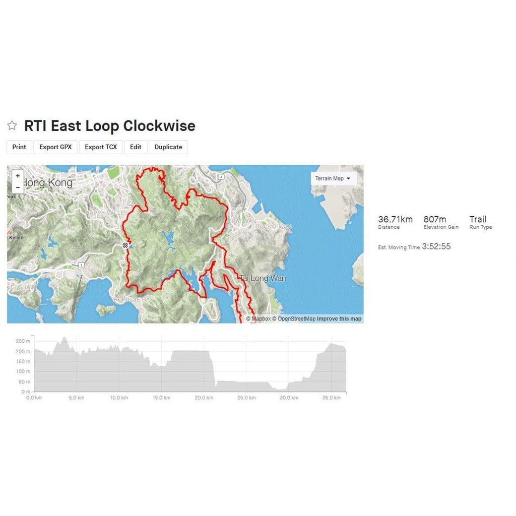 RTI East Loop Clockwise, GPX file, Gone Running - Gone Running