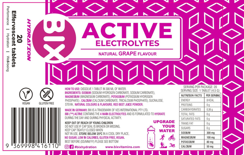 BIX Active - Electrolytes - Gone Running
