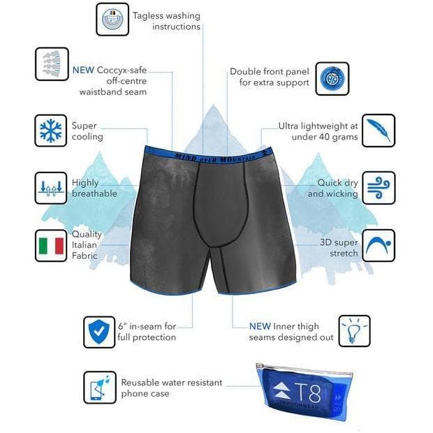 T8 Commando Men's Running Underwear | Gone Running